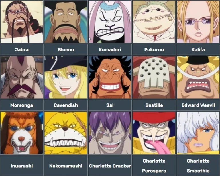 Haki de Armamento (Busoshoku Haki) y con Haki de Observación (Kenbunshoku Haki) 3