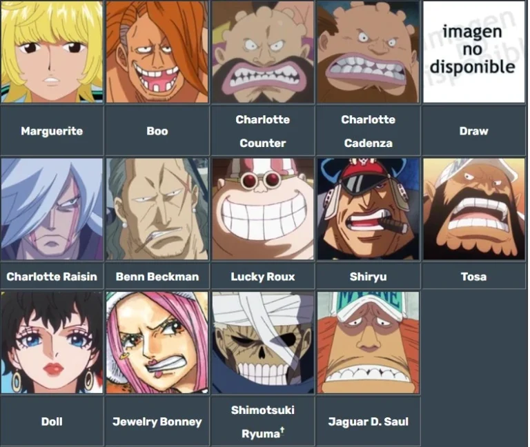 Haki de Armamento Busoshoku Haki