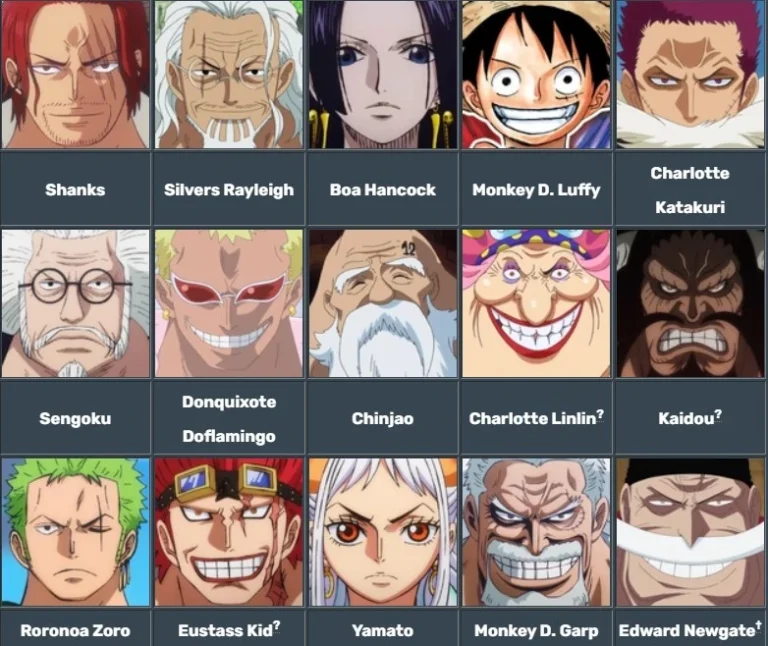 tres tipos de Haki 1