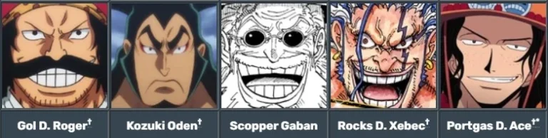 tres tipos de Haki 2